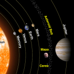 Asteroide es bautizado como Jose Maza